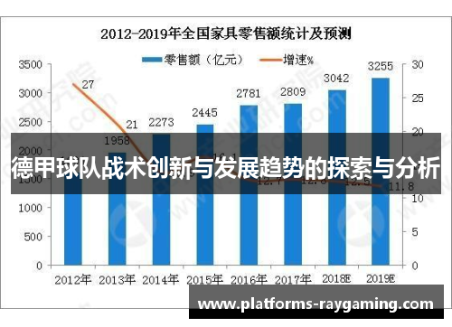 德甲球队战术创新与发展趋势的探索与分析