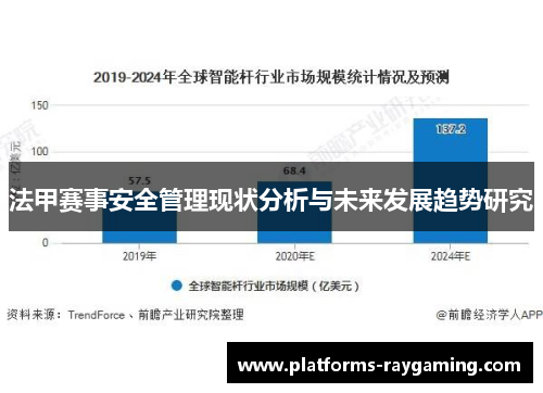 法甲赛事安全管理现状分析与未来发展趋势研究