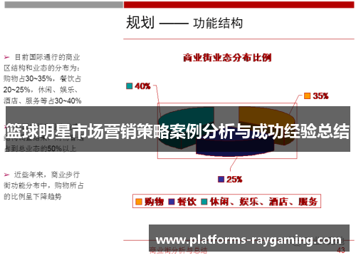 篮球明星市场营销策略案例分析与成功经验总结