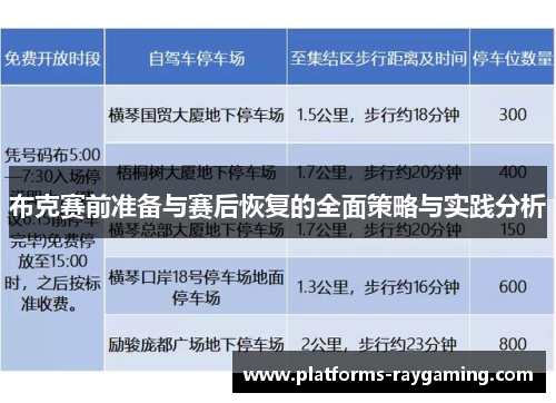 布克赛前准备与赛后恢复的全面策略与实践分析