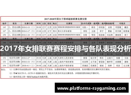 2017年女排联赛赛程安排与各队表现分析