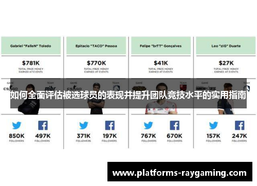 如何全面评估被选球员的表现并提升团队竞技水平的实用指南