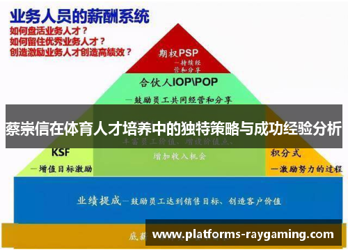 蔡崇信在体育人才培养中的独特策略与成功经验分析