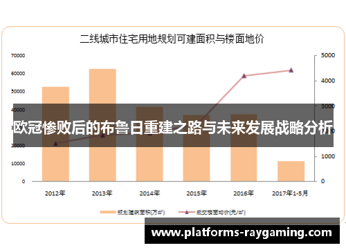 欧冠惨败后的布鲁日重建之路与未来发展战略分析