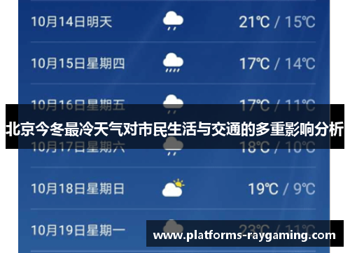 北京今冬最冷天气对市民生活与交通的多重影响分析
