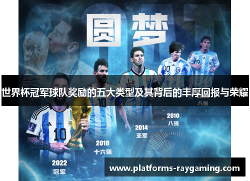 世界杯冠军球队奖励的五大类型及其背后的丰厚回报与荣耀
