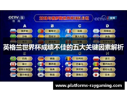 英格兰世界杯成绩不佳的五大关键因素解析