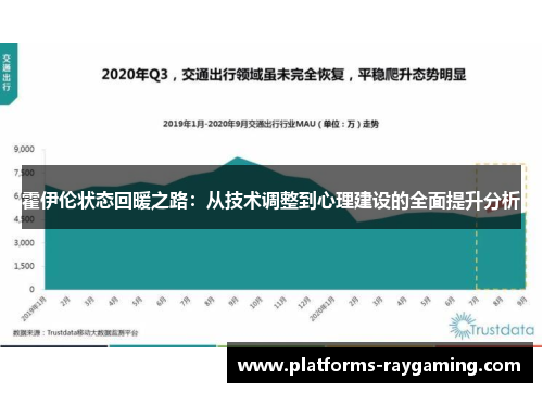 霍伊伦状态回暖之路：从技术调整到心理建设的全面提升分析