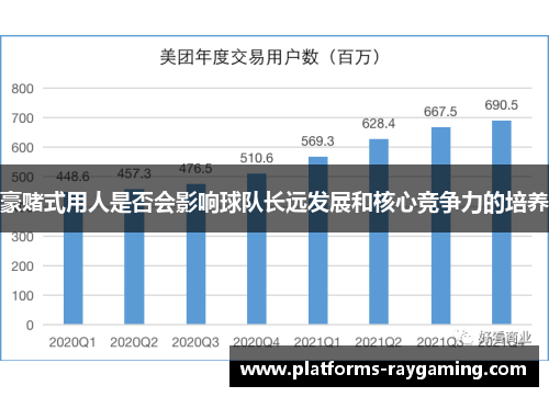豪赌式用人是否会影响球队长远发展和核心竞争力的培养 豪赌式用人是否会影响球队长远发展和核心竞争力的培养