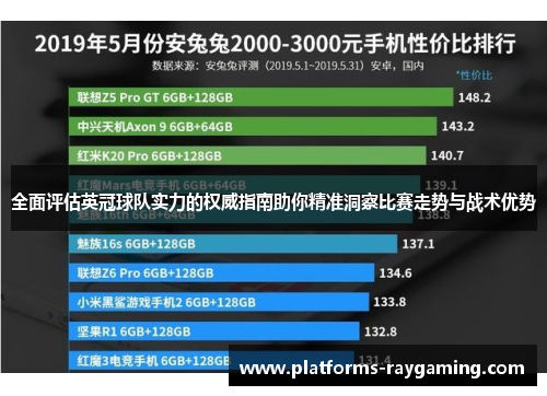 全面评估英冠球队实力的权威指南助你精准洞察比赛走势与战术优势