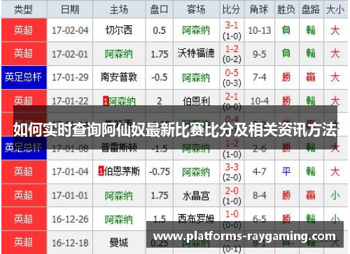如何实时查询阿仙奴最新比赛比分及相关资讯方法 如何实时查询阿仙奴最新比赛比分及相关资讯方法