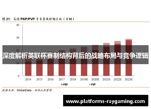深度解析英联杯赛制结构背后的战略布局与竞争逻辑