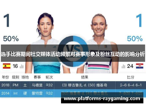 选手比赛期间社交媒体活动频繁对赛事形象及粉丝互动的影响分析 选手比赛期间社交媒体活动频繁对赛事形象及粉丝互动的影响分析