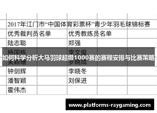 如何科学分析大马羽球超级1000赛的赛程安排与比赛策略