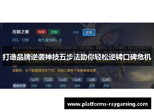 打造品牌逆袭神技五步法助你轻松逆转口碑危机